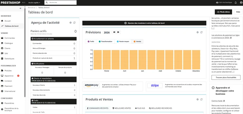 Dashboard back-office PrestaShop